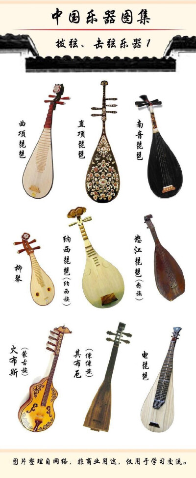 樂(lè)器 人類情感的共鳴與文明的交響